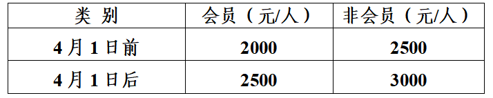 2025中国运载领域复合材料科技会议