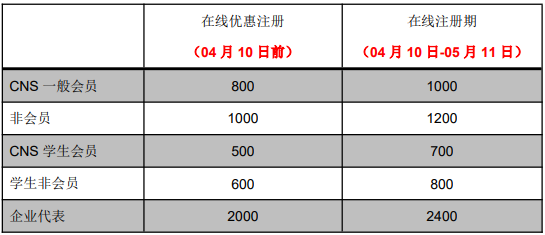 2025年中国神经科学学会脑血管功能与疾病分会学术会议
