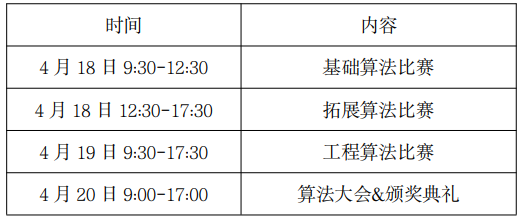 首届CCF算法大会