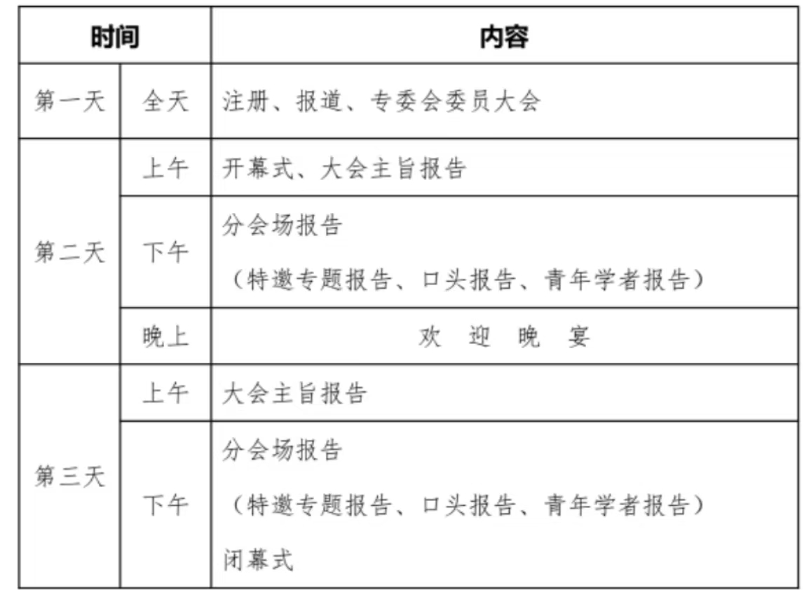 第十一届全国计算生物学与生物信息学学术会议
