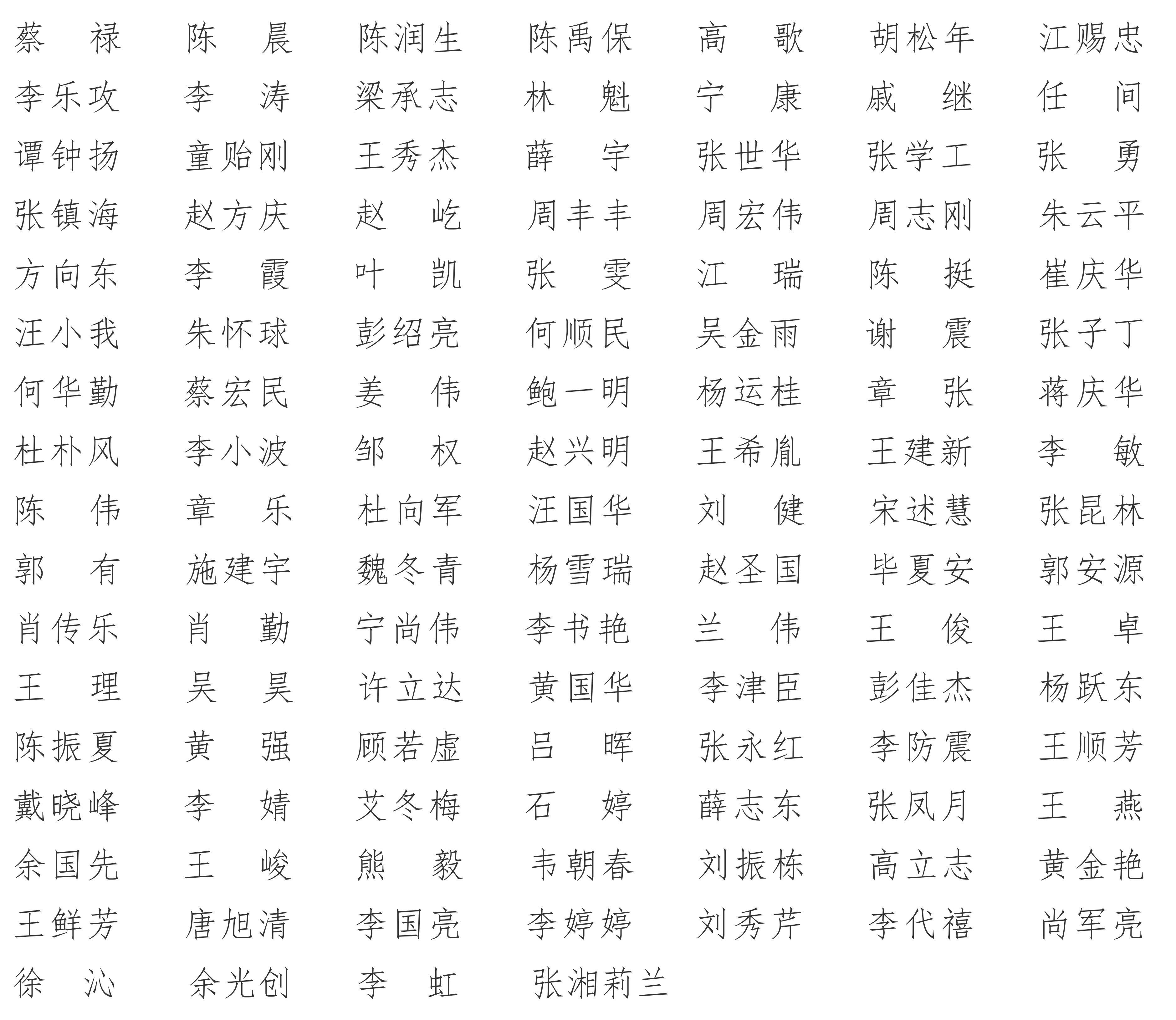 第十一届全国计算生物学与生物信息学学术会议
