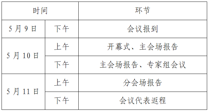 第九届全国复合材料力学与工程研讨会