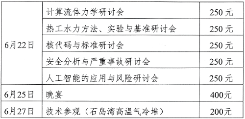 第三十二届国际核工程大会
