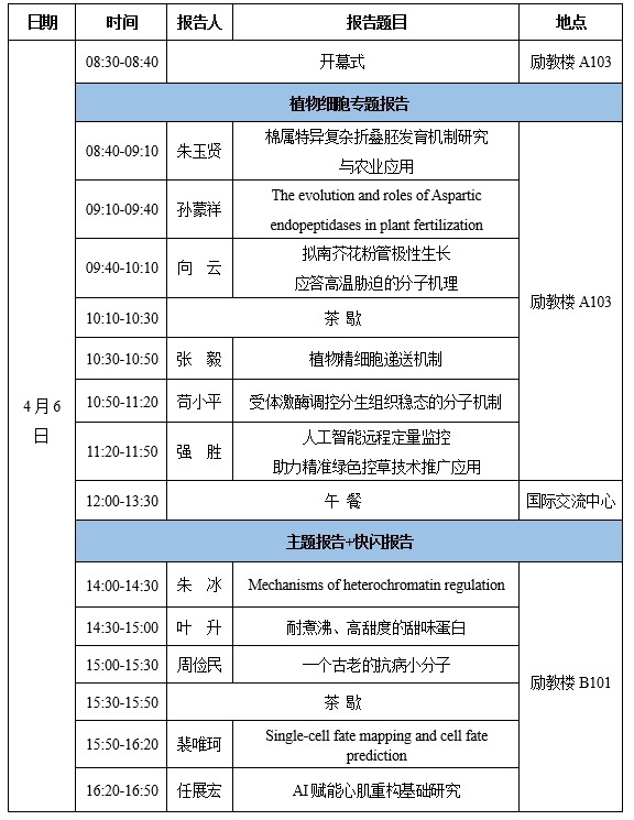 中国细胞生物学学会2025年全国学术大会 卫星会--“细胞研究+AI”前沿论坛
