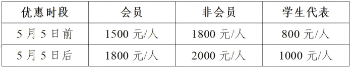 第一届极端环境热防护复合材料、结构与系统学术会议