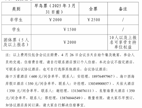 海南清洁能源岛2.0版绿色低碳发展大会