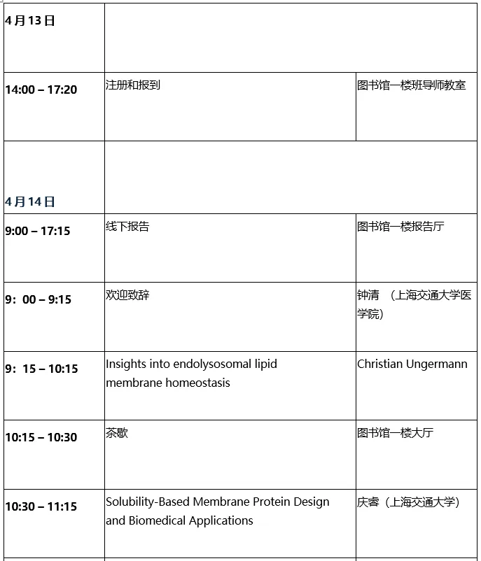 膜运输、去极化与膜破裂学术研讨会