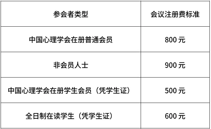 2025年青少年脑智发育与心理健康研讨会