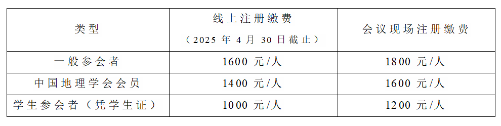 中国地理学会地理工程分会首届学术研讨会