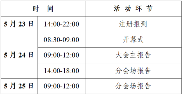 “第一届极端环境热防护复合材料、结构与系统”学术会议