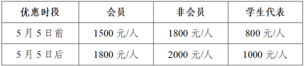 “第一届极端环境热防护复合材料、结构与系统”学术会议