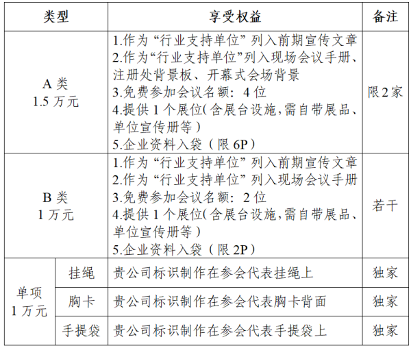 “第一届极端环境热防护复合材料、结构与系统”学术会议