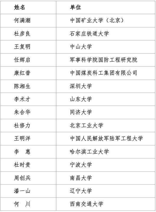 第三届学科交叉与原始创新科技论坛