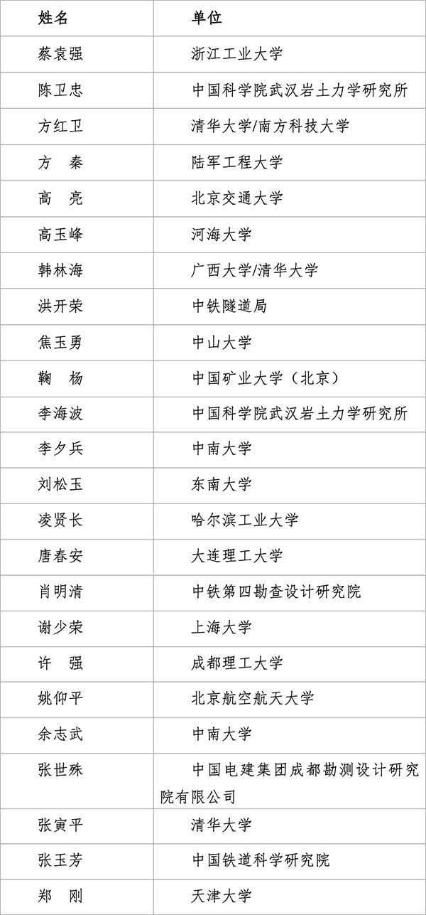 第三届学科交叉与原始创新科技论坛