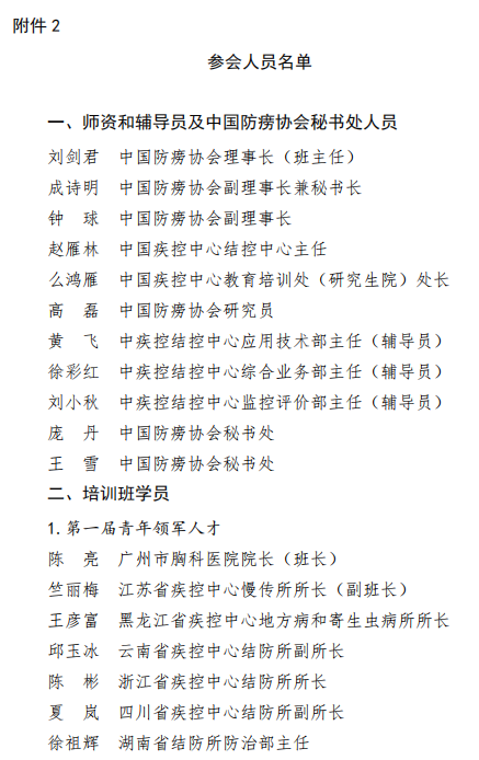全国结核病防治青年领军人才培训班