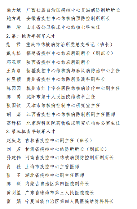 全国结核病防治青年领军人才培训班