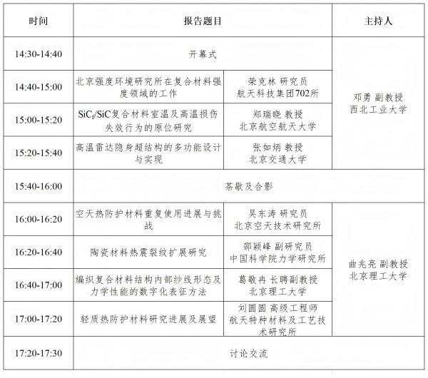 空天飞行器先进热防护材料服役性能高通量表征学术研讨会