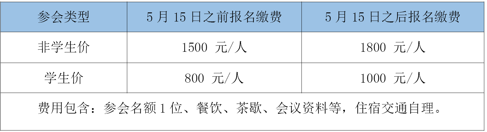 第三届生物医用抗菌抗污材料前沿研讨会