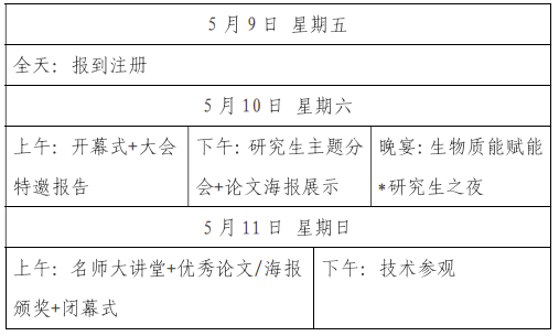 第十八届全国研究生生物质能研讨会