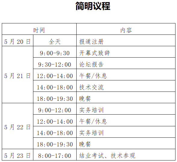 2025年电力科技创新管理研修班