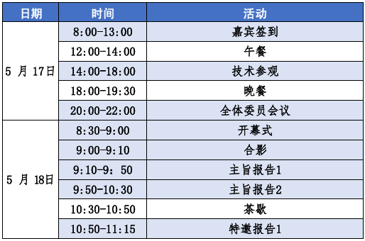 第七届青年科学家论坛暨内蒙古新能源发展论坛