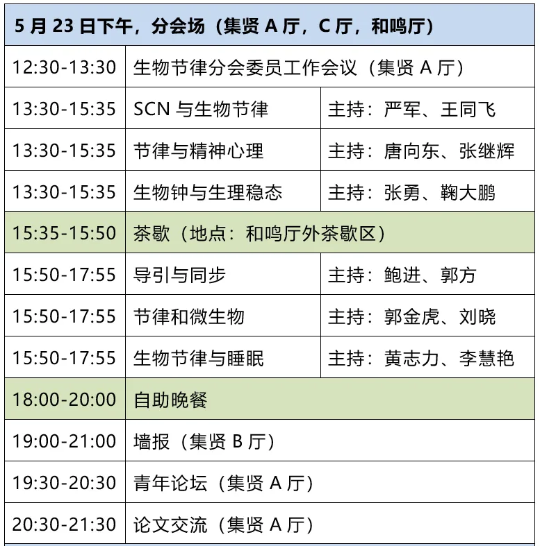 2025节律与健康大会