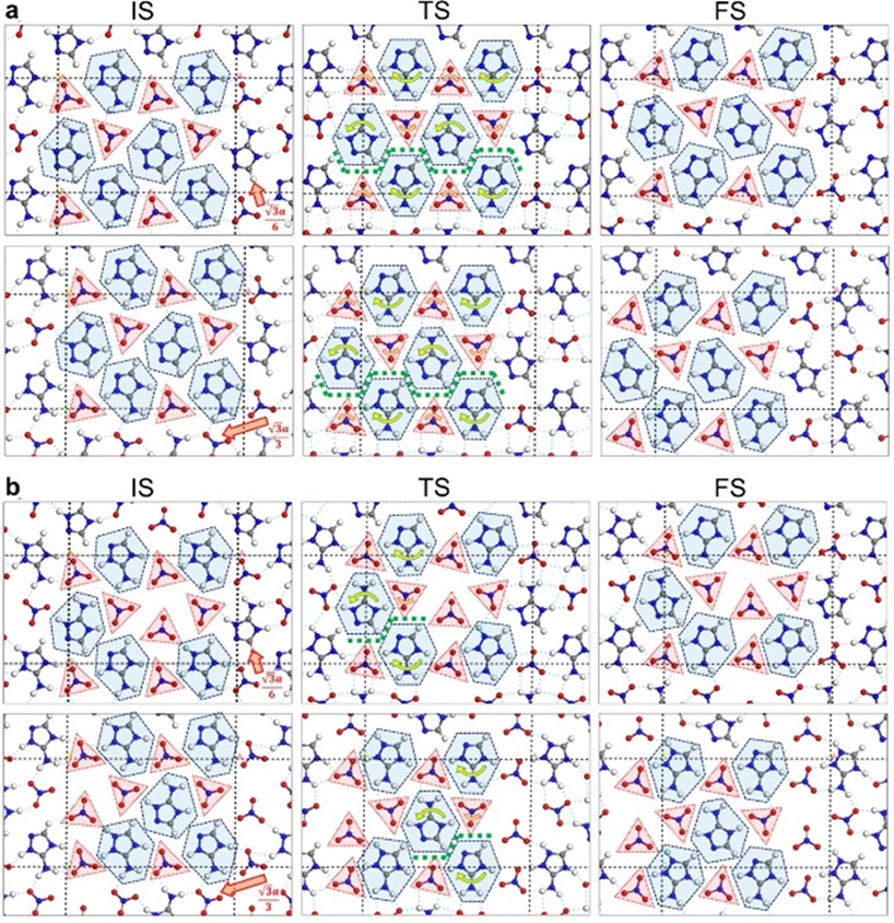 同济大学学与工程学院张弛团队揭示了多晶型硝酸盐超分子非线性光学材料相变机制，成果被推荐为《德国应用化学》封面论文