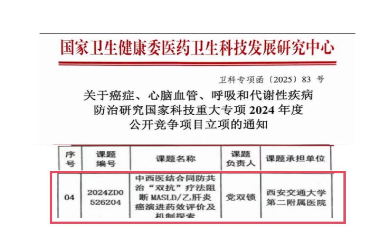 西安交大二附院党双锁教授团队获批国家科技重大专项子课题