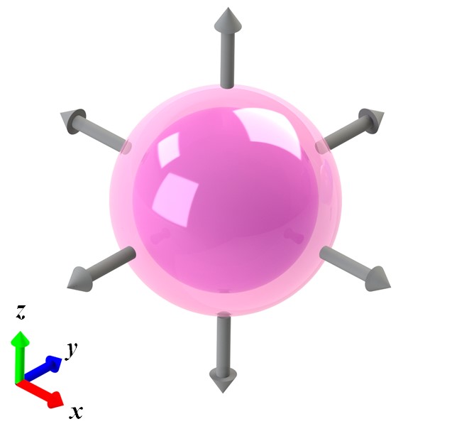 精密测量院在超冷费米气体非平衡动力学研究方面获进展