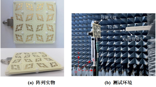 空间中心在宽带圆极化超表面阵列天线研究中获进展