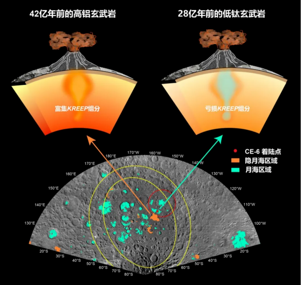 “月球背面首批样本返回”入选《物理世界》2024年度十大科学突破