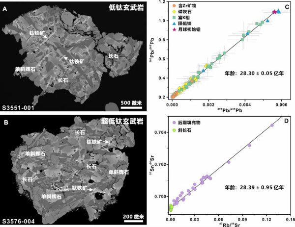 “月球背面首批样本返回”入选《物理世界》2024年度十大科学突破