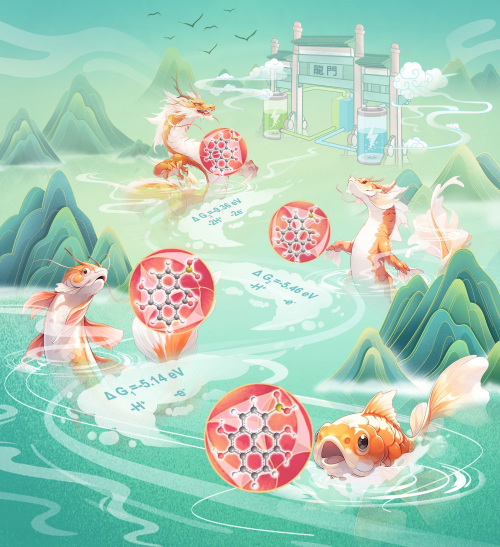 水系有机液流电池研究获进展