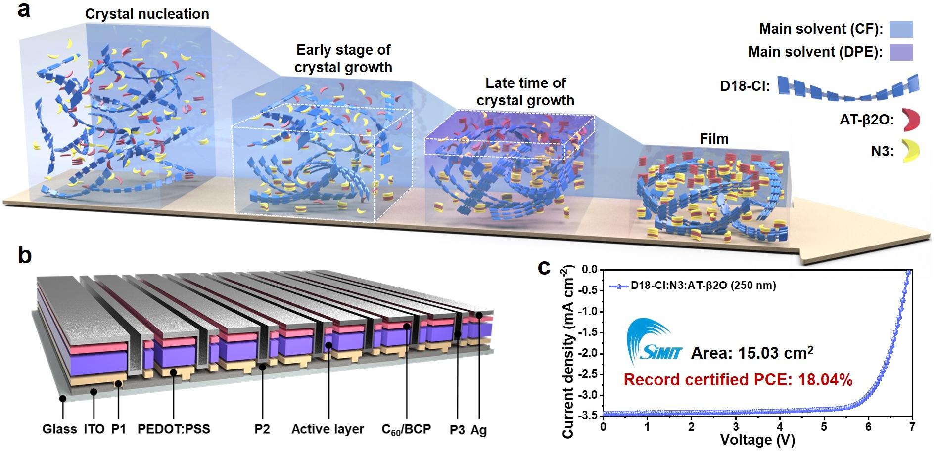 苏州大学李耀文教授课题组在Nature Materials上发表研究论文