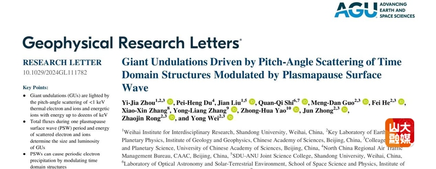 山东大学威海前沿交叉科学研究院科学智能团队发文揭示等离子体层顶表面波驱动巨型极光波动物理机制