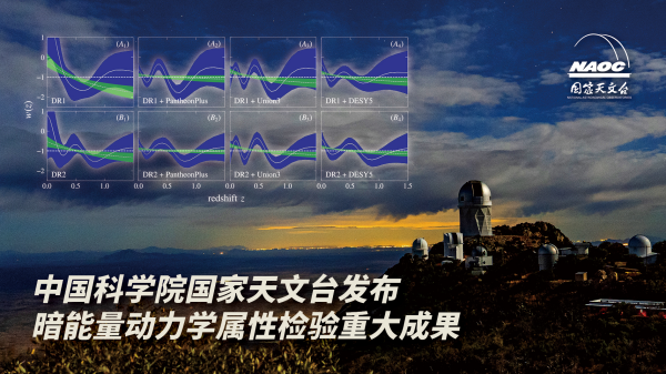 暗能量动力学属性检验重要成果发布