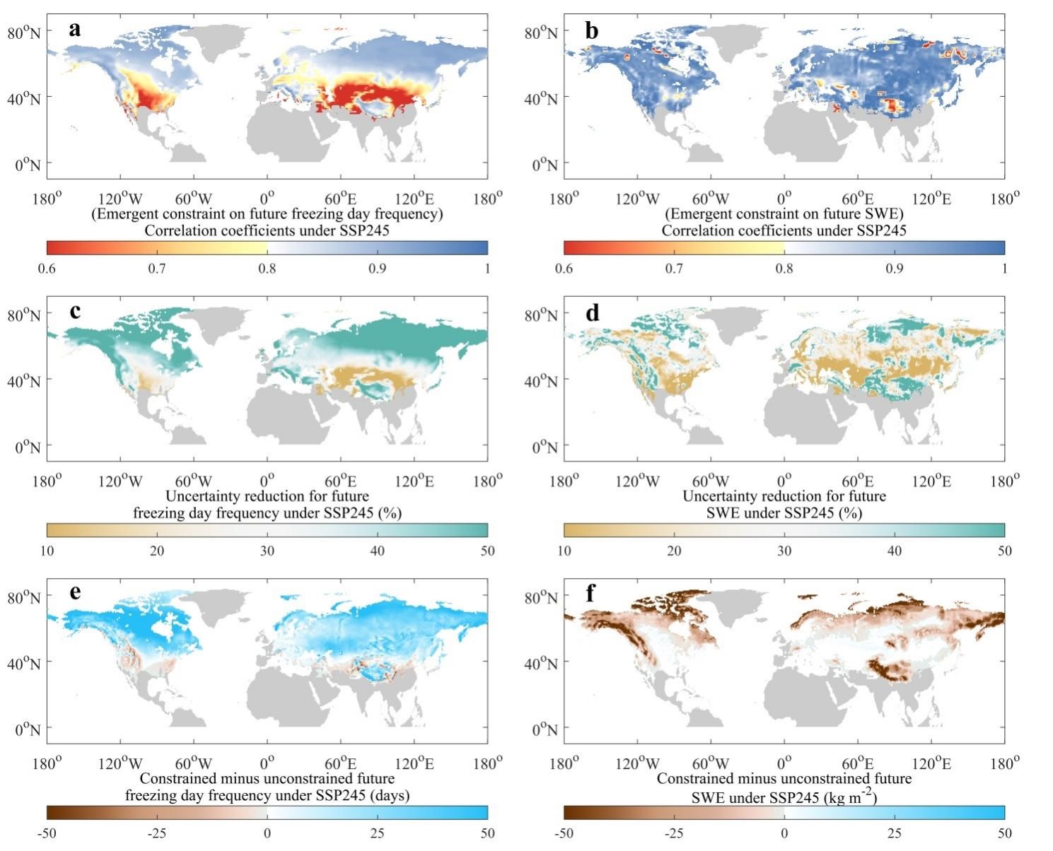 北京师范大学地理科学学部教授缪驰远团队在Nature Climate Change发表成果：揭示了北半球雪水资源悖论的成因及其对未来水资源管理的影响