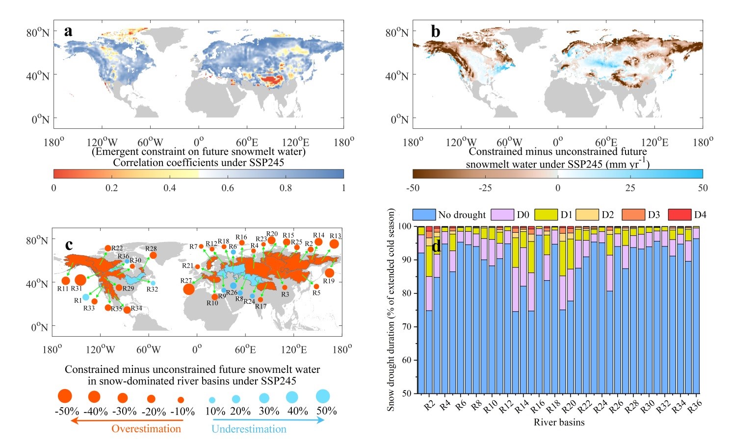 北京师范大学地理科学学部教授缪驰远团队在Nature Climate Change发表成果：揭示了北半球雪水资源悖论的成因及其对未来水资源管理的影响