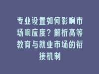 学术会议在线