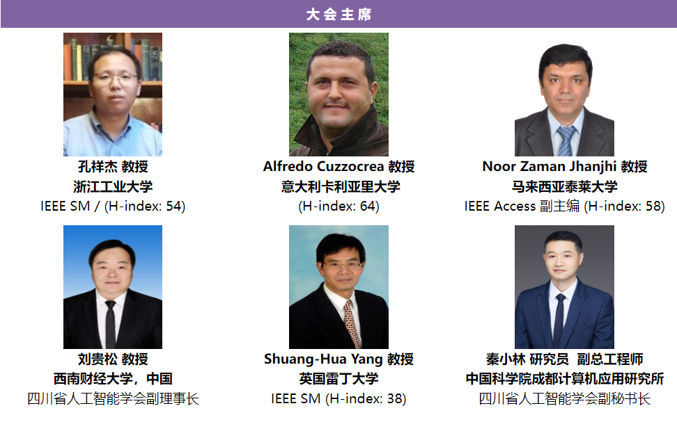 第二届信息化管理与计算技术研讨会（ICIMCT 2025）