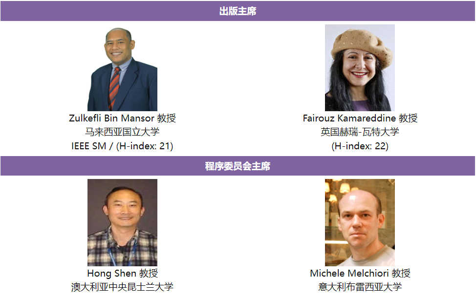 第二届信息化管理与计算技术研讨会（ICIMCT 2025）