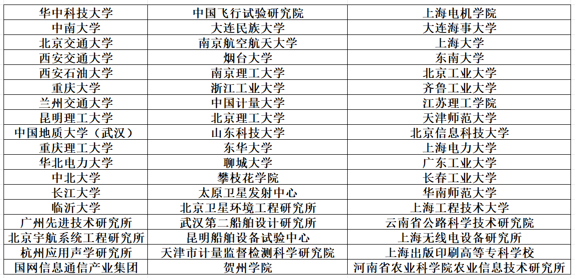 第11届传感器、机电一体化和自动化系统国际学术研讨会（ISSMAS 2025）