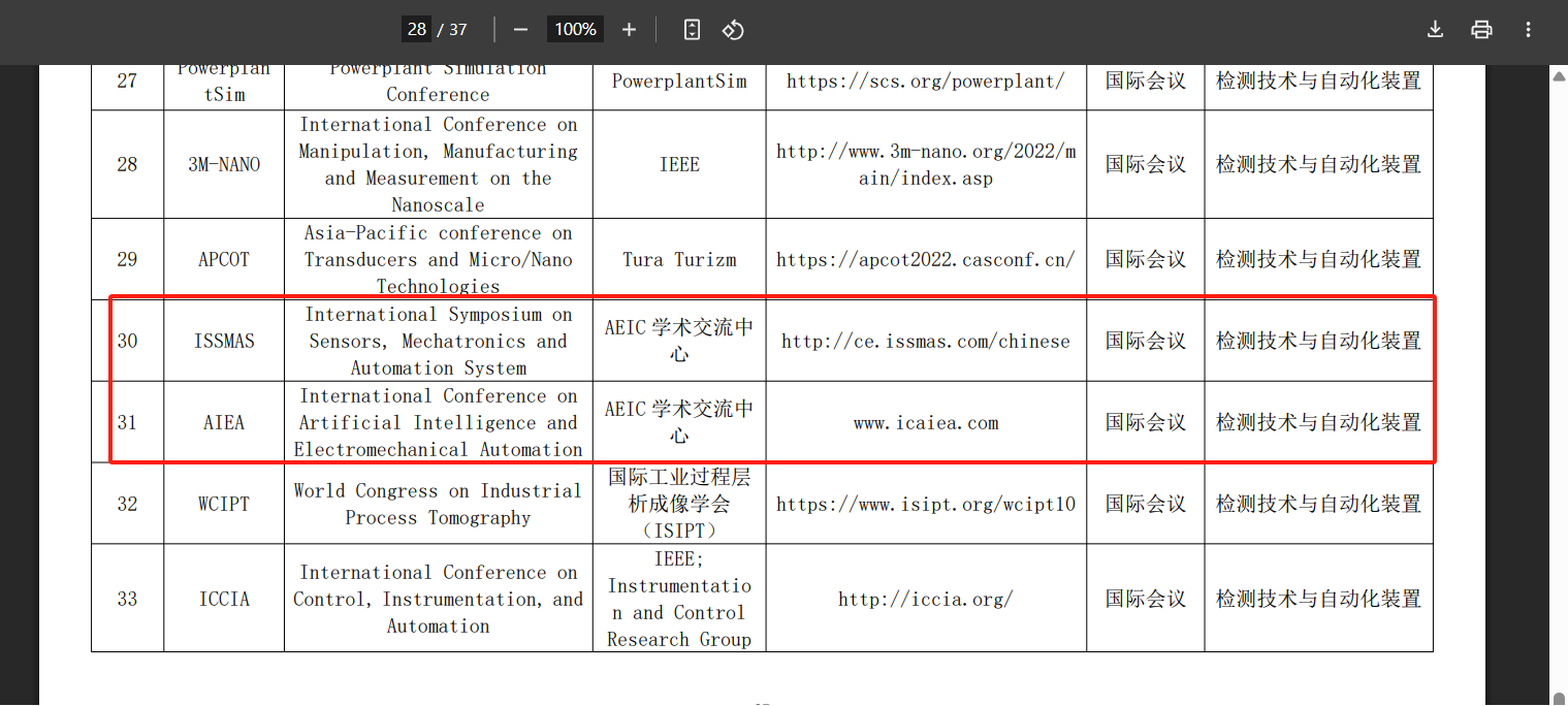 第11届传感器、机电一体化和自动化系统国际学术研讨会（ISSMAS 2025）