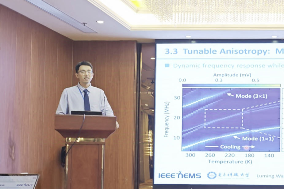 电子科技大学基础院博士研究生王璐明荣获IEEE NEMS大会“最佳会议论文奖”