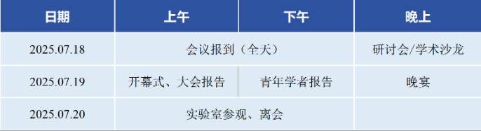 第十届工程热力学与能源利用青年学术论坛