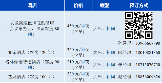 第十届工程热力学与能源利用青年学术论坛