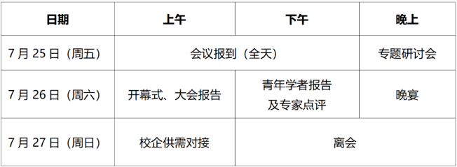 2025年中国工程热物理学会多相流与新能源青年学者论坛