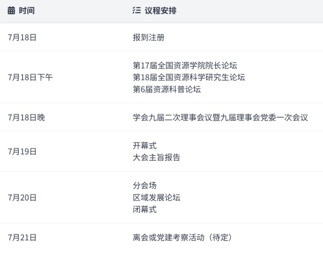 2025中国自然资源科学大会