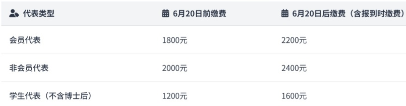 2025中国自然资源科学大会