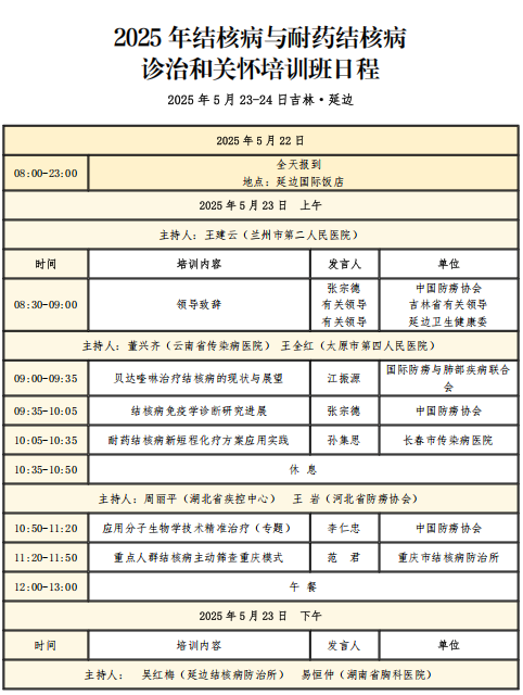 2025年结核病与耐药结核病诊治和关怀培训班